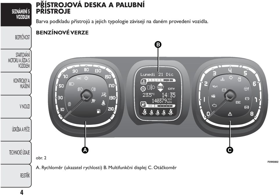 provedení vozidla. BENZÍNOVÉ VERZE C TOT kmi obr. 2 A.