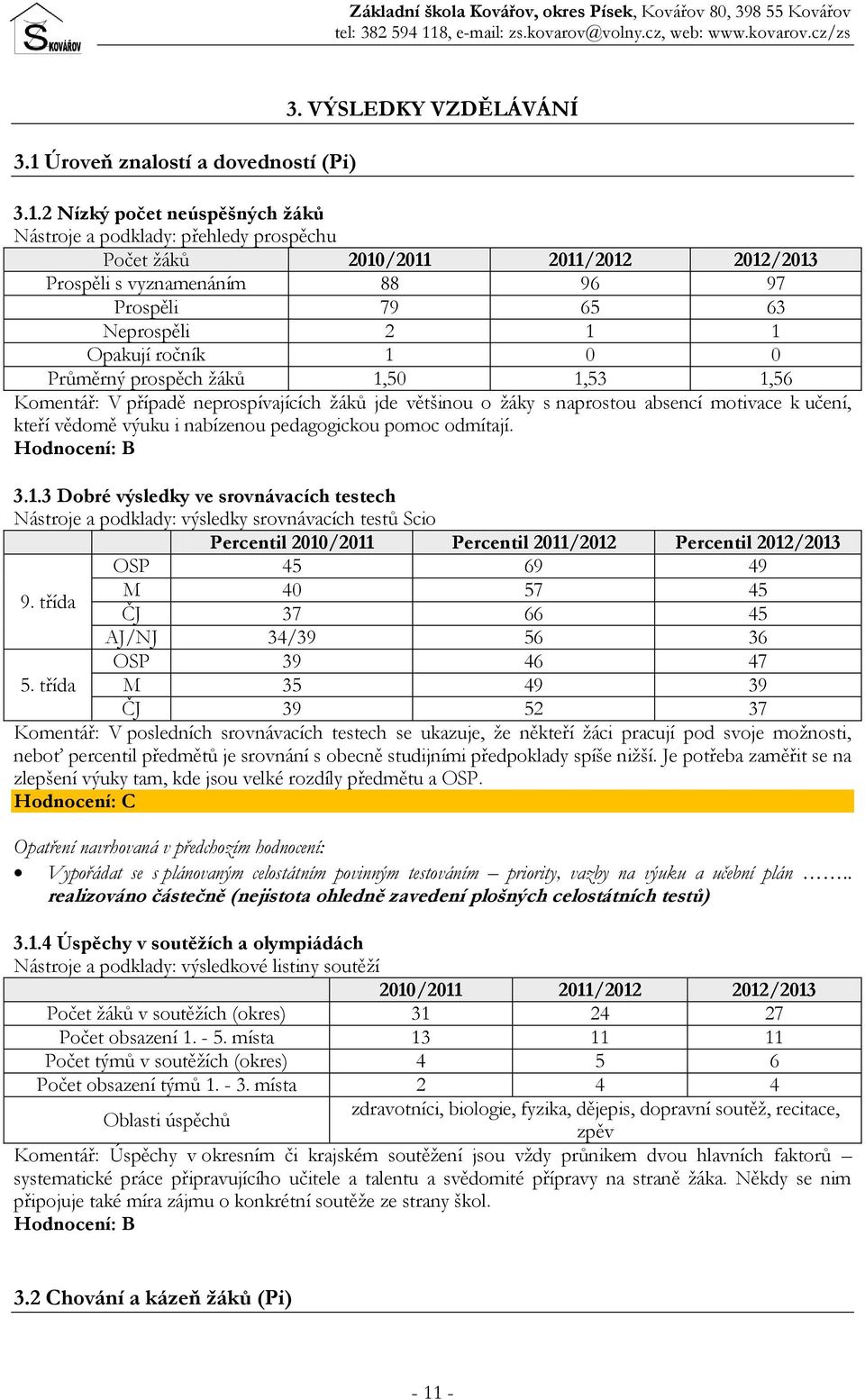 nabízenou pedagogickou pomoc odmítají. 3.1.