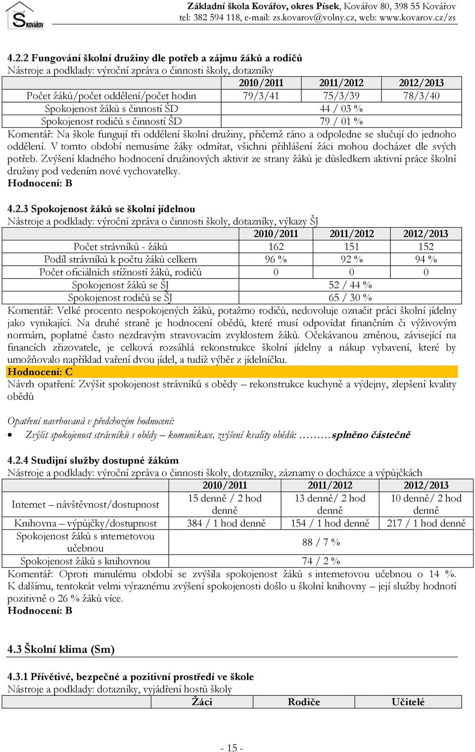 V tomto období nemusíme žáky odmítat, všichni přihlášení žáci mohou docházet dle svých potřeb.