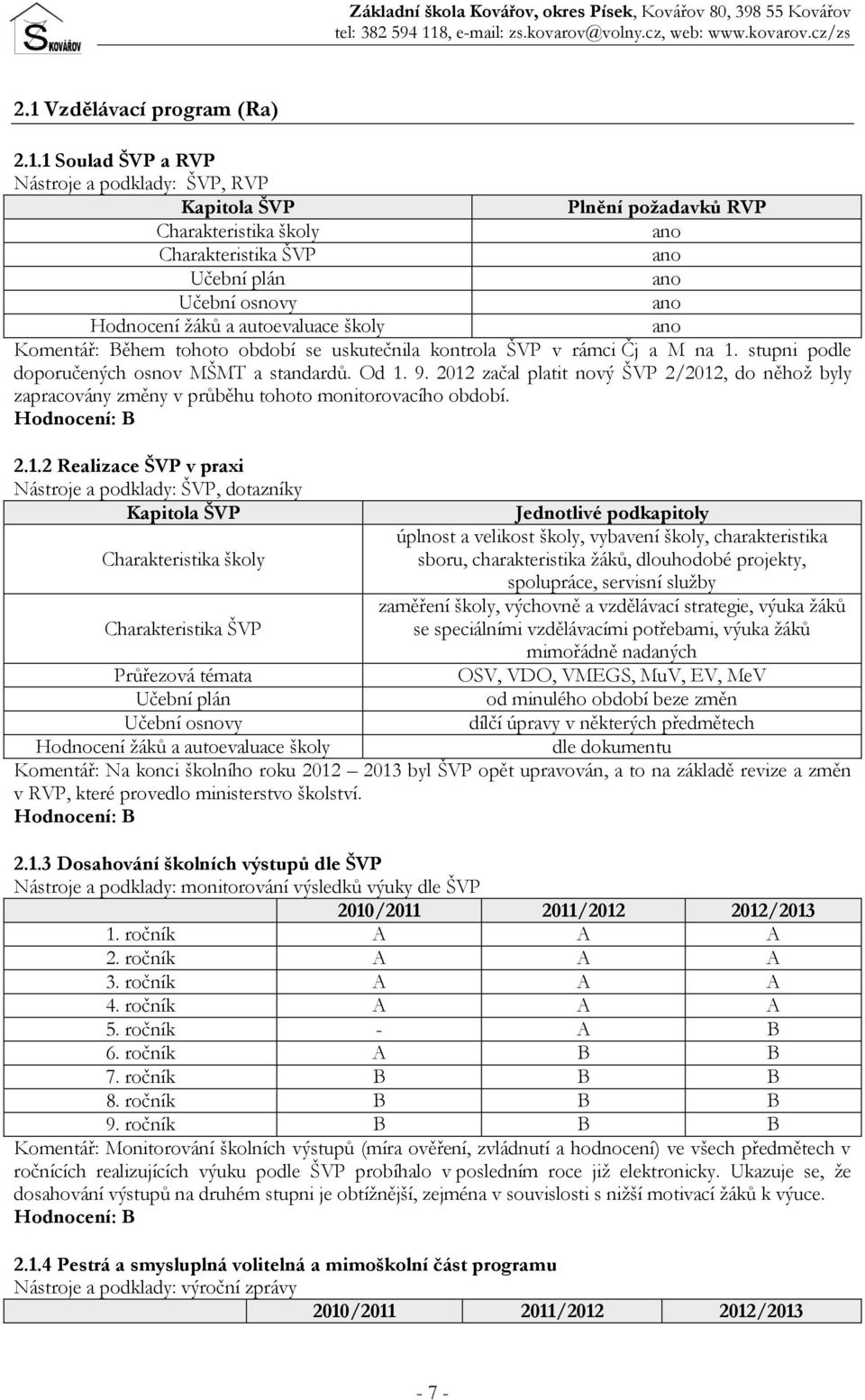 2012 začal platit nový ŠVP 2/2012, do něhož byly zapracovány změny v průběhu tohoto monitorovacího období. 2.1.2 Realizace ŠVP v praxi Nástroje a podklady: ŠVP, dotazníky Kapitola ŠVP Jednotlivé