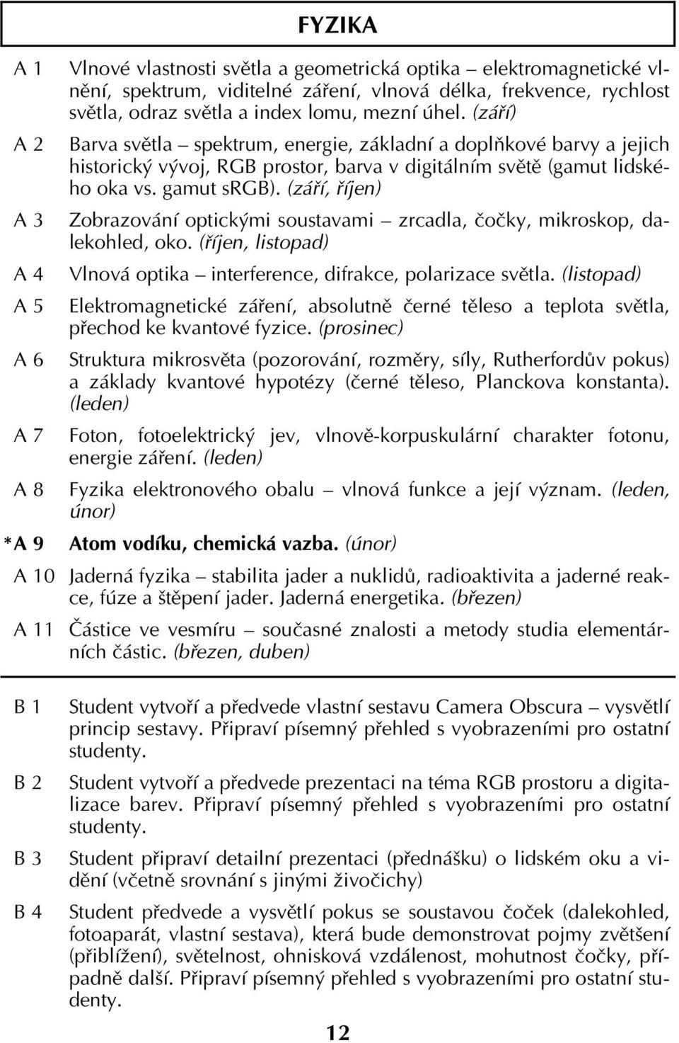 (září) Barva světla spektrum, energie, základní a doplňkové barvy a jejich historický vývoj, RGB prostor, barva v digitálním světě (gamut lidského oka vs. gamut srgb).