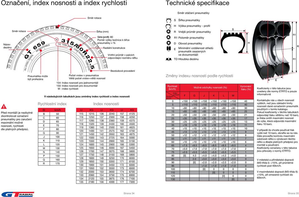 5 150M 18PR LOAD RANGE:J TUBELESS 154: Index nosnosti pro jednomontáž 150: Index nosnosti pro dvoumontáž M : index rychlosti Šířka (mm) Série (profil): 80 Poměr výšky bočnice k šířce pneumatiky v %