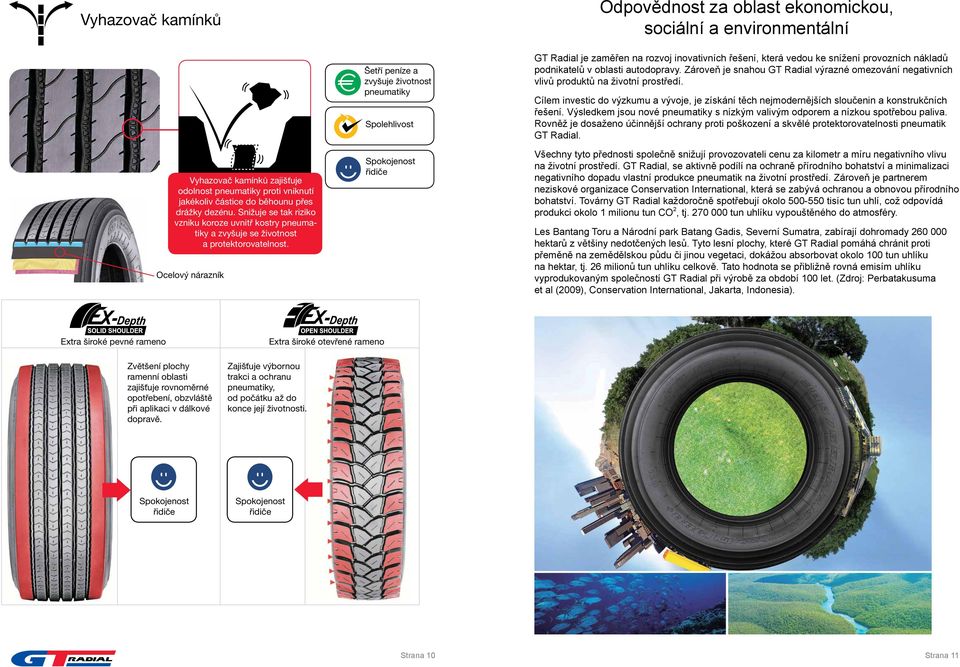 Ocelový nárazník Šetří peníze a zvyšuje životnost pneumatiky Spolehlivost Spokojenost řidiče GT Radial je zaměřen na rozvoj inovativních řešení, která vedou ke snížení provozních nákladů podnikatelů
