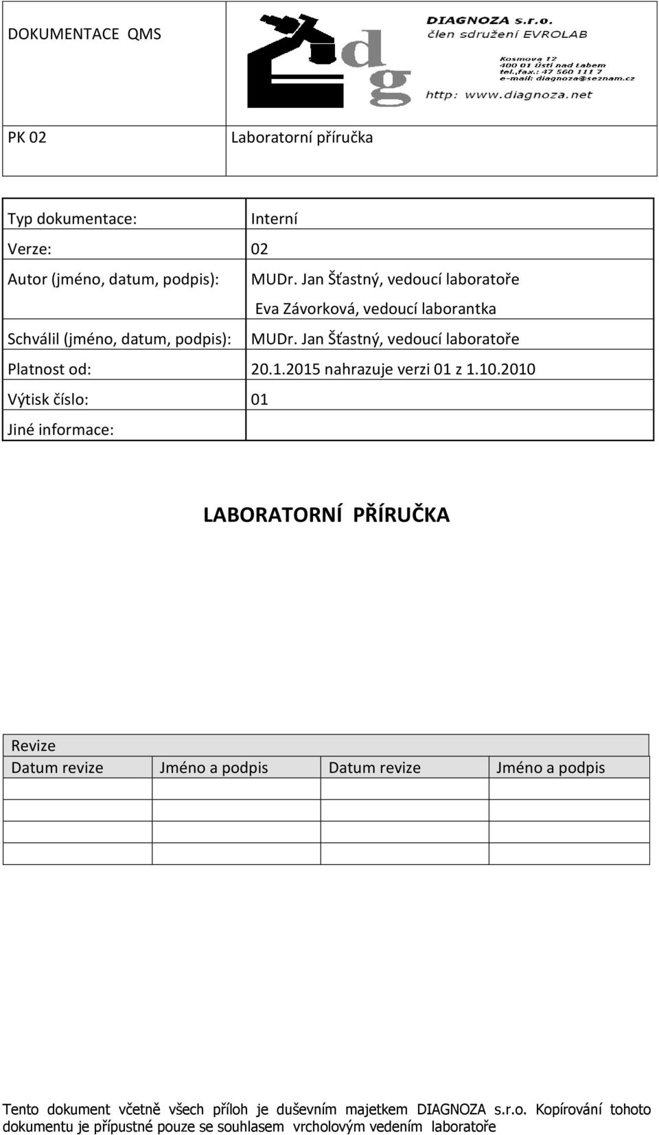 Jan Šťastný, vedoucí laboratoře Platnost od: 20.1.2015 nahrazuje verzi 01 z 1.10.