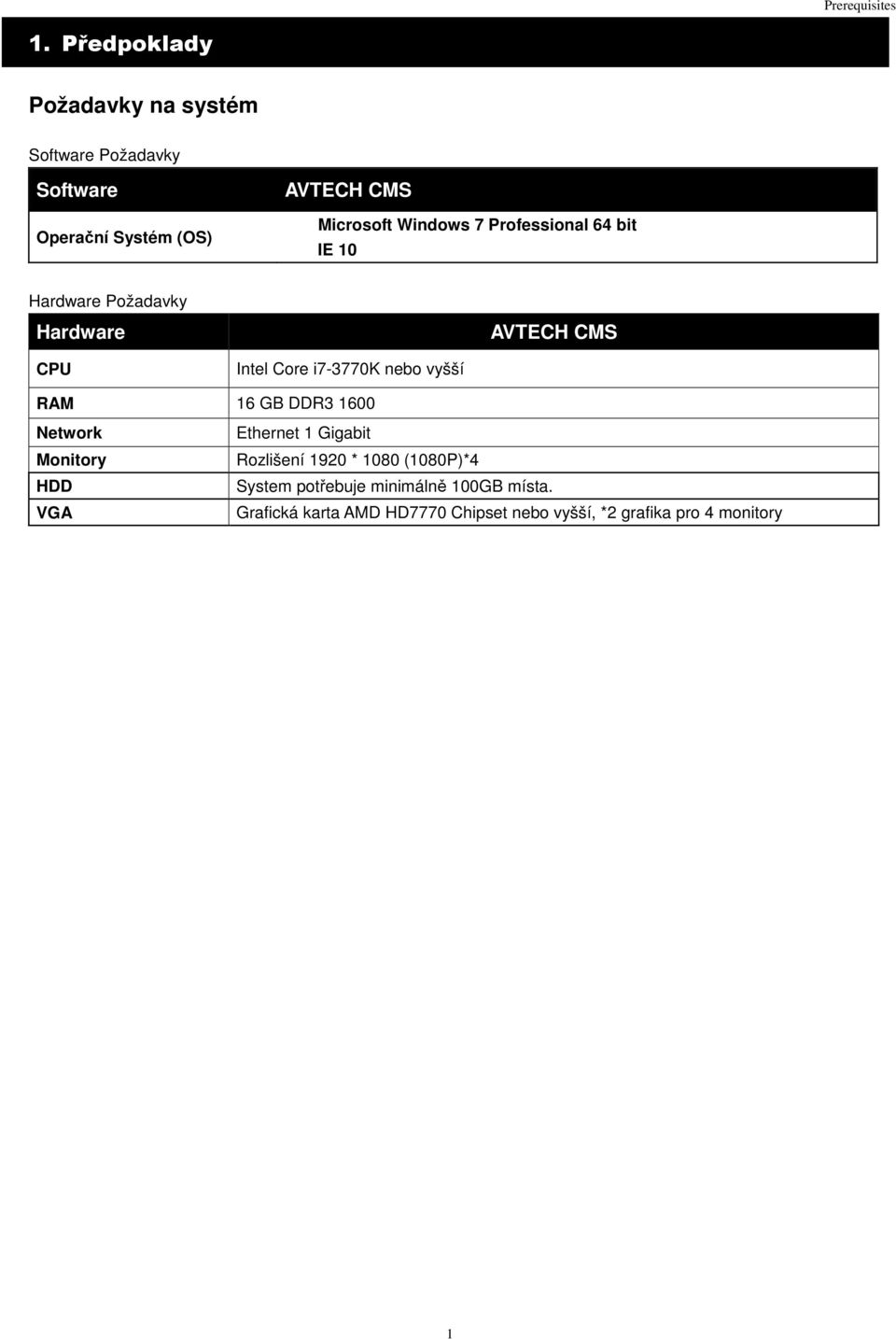 7 Professional 64 bit IE 10 Hardware Požadavky Hardware AVTECH CMS CPU Intel Core i7-3770k nebo vyšší RAM 16