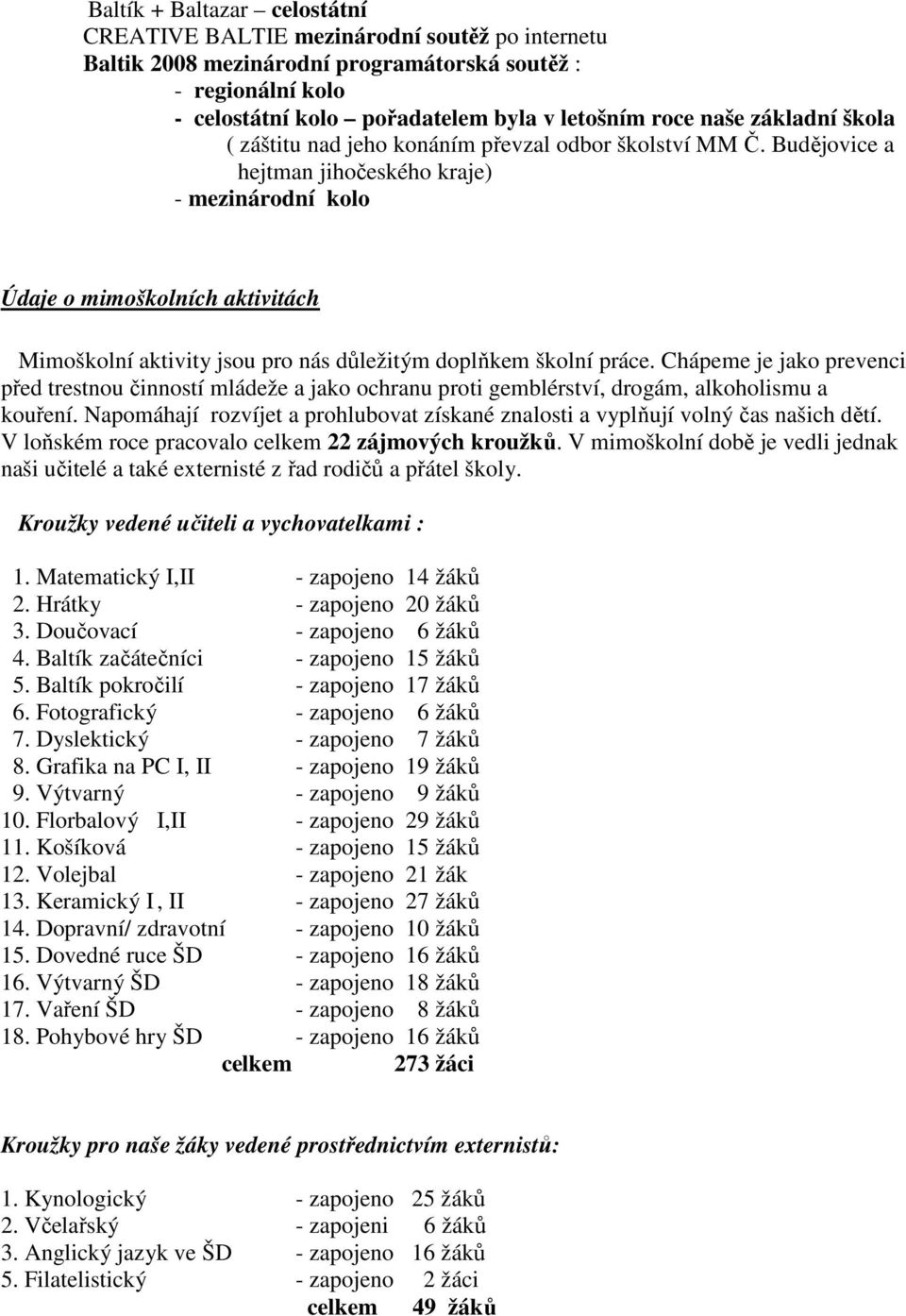 Budějovice a hejtman jihočeského kraje) - mezinárodní kolo Údaje o mimoškolních aktivitách Mimoškolní aktivity jsou pro nás důležitým doplňkem školní práce.