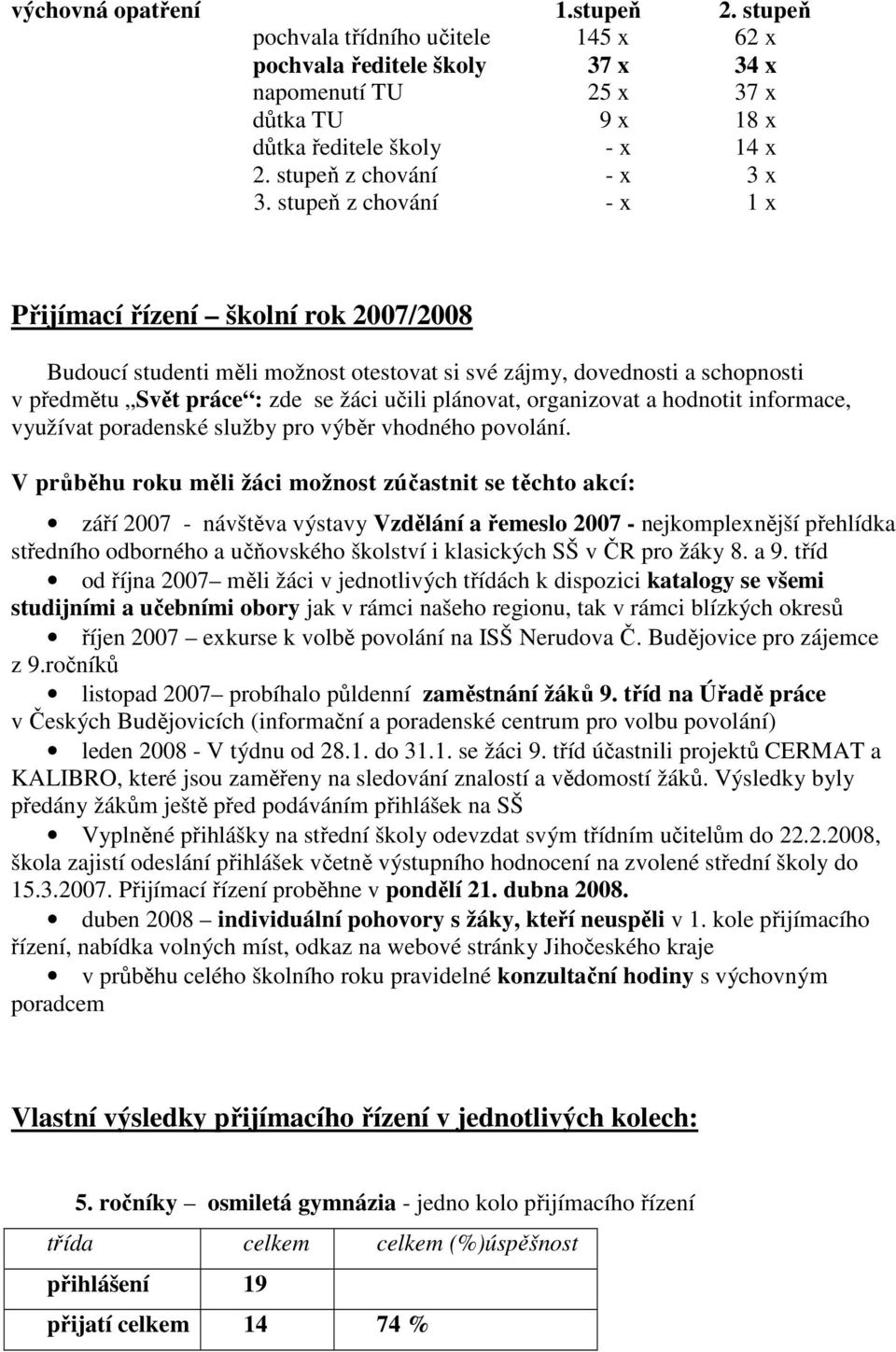 stupeň z chování - x 1 x Přijímací řízení školní rok 2007/2008 Budoucí studenti měli možnost otestovat si své zájmy, dovednosti a schopnosti v předmětu Svět práce : zde se žáci učili plánovat,