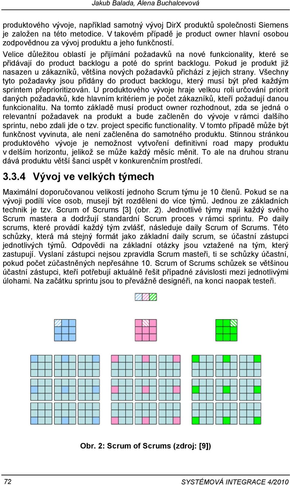 Velice důležitou oblastí je přijímání požadavků na nové funkcionality, které se přidávají do product backlogu a poté do sprint backlogu.