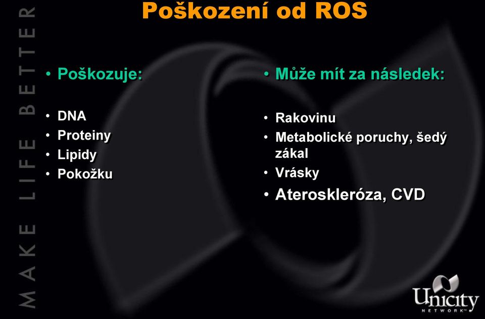 Lipidy Pokožku Rakovinu Metabolické