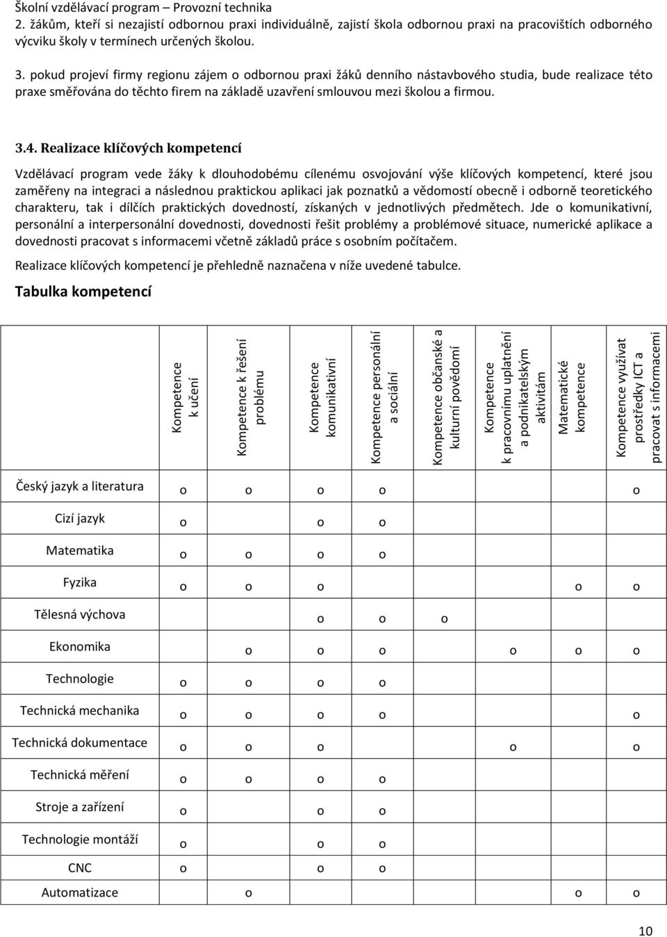 Realizace klíčových kompetencí Vzdělávací program vede žáky k dlouhodobému cílenému osvojování výše klíčových kompetencí, které jsou zaměřeny na integraci a následnou praktickou aplikaci jak poznatků