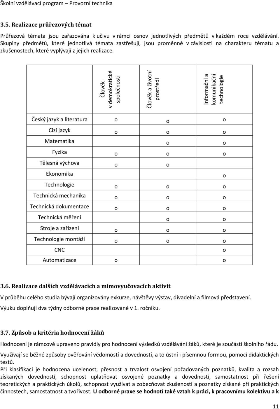 Člověk v demokratické společnosti Člověk a životní prostředí Informační a komunikační technologie Český jazyk a literatura o o o Cizí jazyk o o o Matematika o o Fyzika o o o Tělesná výchova o o