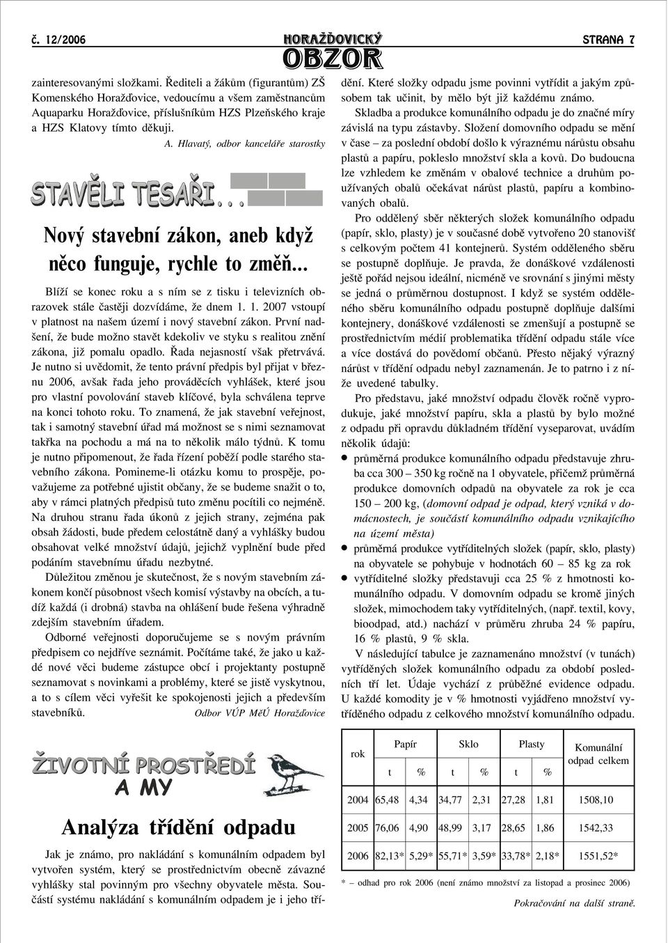 .. Blíāí se konec roku a s ním se z tisku i televizních obrazovek stále èastìji dozvídáme, āe dnem 1. 1. 2007 vstoupí v platnost na našem území i nový stavební zákon.