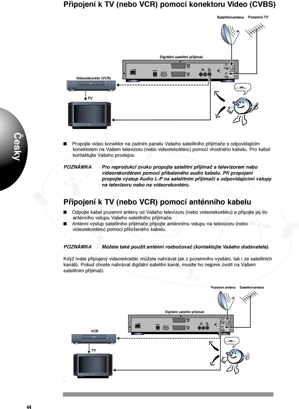kordér (VCR) VCR...or.. 9 Propojte video konektor na zadním panelu Vašeho satelitního pfiijímaãe s odpovídajícím konektorem na Vašem televizoru (nebo videorekordéru) pomocí vhodného kabelu.