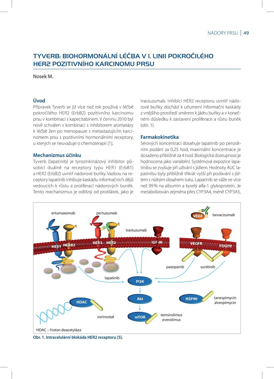 V červnu 2010 byl nově schválen v kombinaci s inhibitorem aromatázy k léčbě žen po menopauze s metastazujícím karcinomem prsu s pozitivními hormonálními receptory, u kterých se neuvažuje o