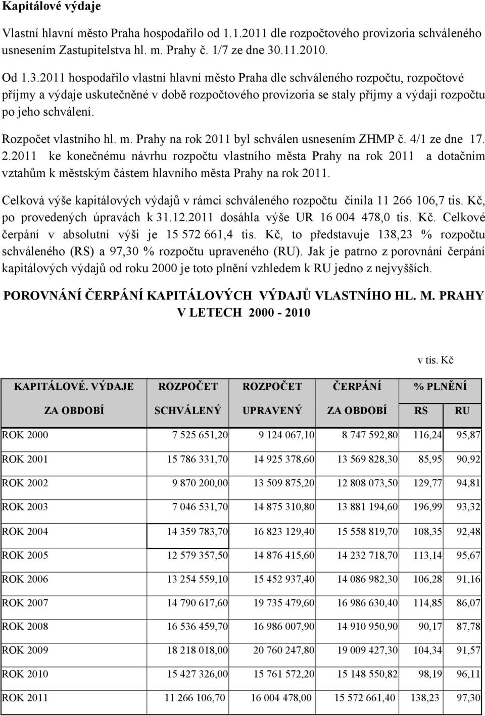 2011 hospodařilo vlastní hlavní město Praha dle schváleného rozpočtu, rozpočtové příjmy a výdaje uskutečněné v době rozpočtového provizoria se staly příjmy a výdaji rozpočtu po jeho schválení.