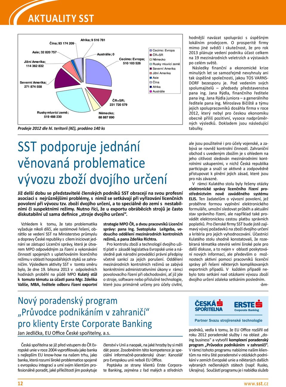 nejrůznějšími problémy, s nimiž se setkávají při vyřizování licenčních povolení při vývozu tzv. zboží dvojího určení, a to speciálně do zemí s nestabilními či suspektními režimy.