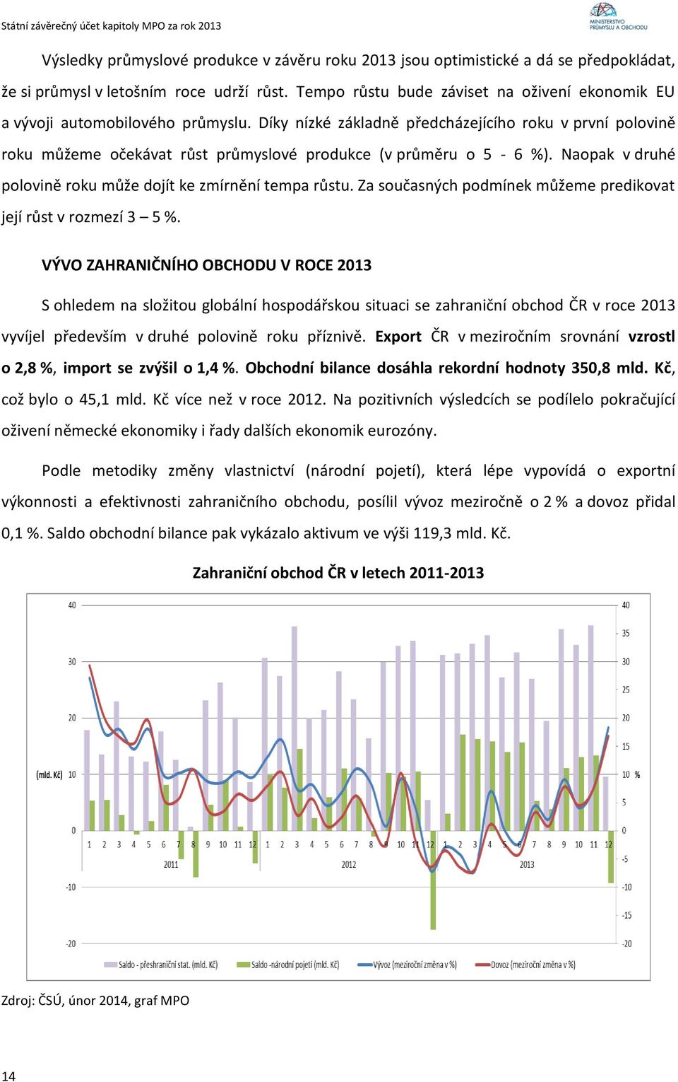 Díky nízké základně předcházejícího roku v první polovině roku můžeme očekávat růst průmyslové produkce (v průměru o 5-6 %). Naopak v druhé polovině roku může dojít ke zmírnění tempa růstu.