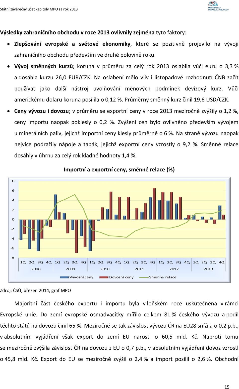 Na oslabení mělo vliv i listopadové rozhodnutí ČNB začít používat jako další nástroj uvolňování měnových podmínek devizový kurz. Vůči americkému dolaru koruna posílila o 0,12 %.