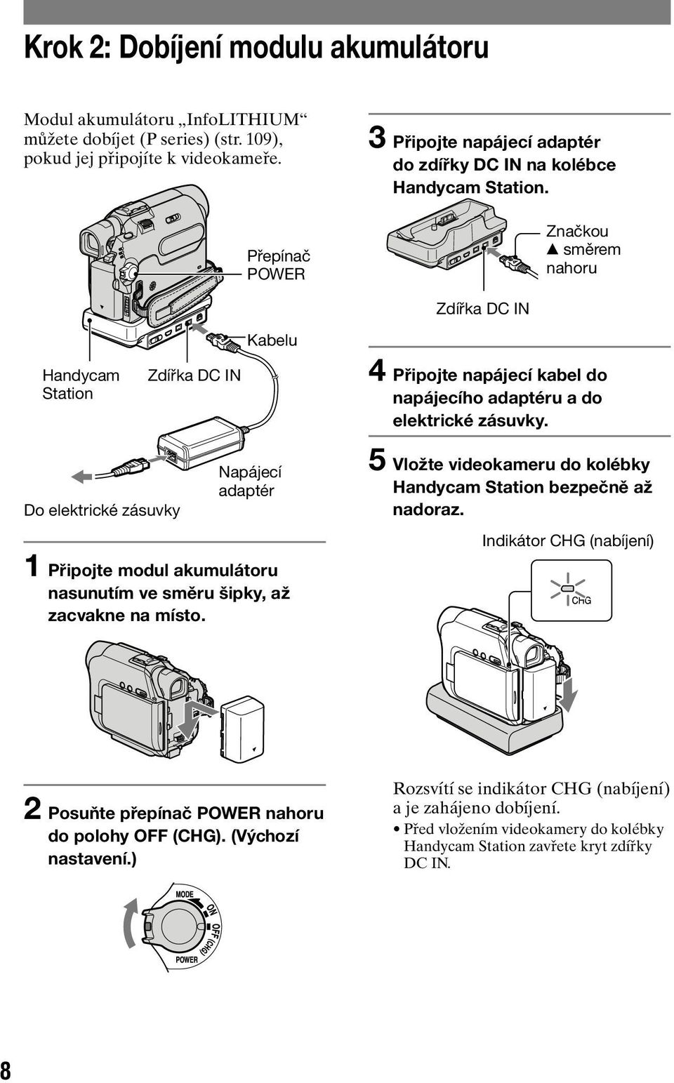 Značkou směrem nahoru Zdířka DC IN Kabelu Handycam Station Zdířka DC IN 4 Připojte napájecí kabel do napájecího adaptéru a do elektrické zásuvky.