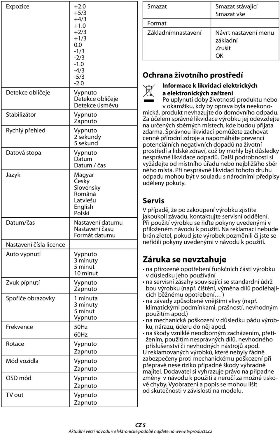 Nastavení datumu Nastavení času Formát datumu Nastavení čísla licence Auto vypnutí Zvuk pípnutí Spořiče obrazovky Frekvence Rotace Mód vozidla OSD mód TV out 10 minut 1 minuta 50Hz 60Hz Smazat Format