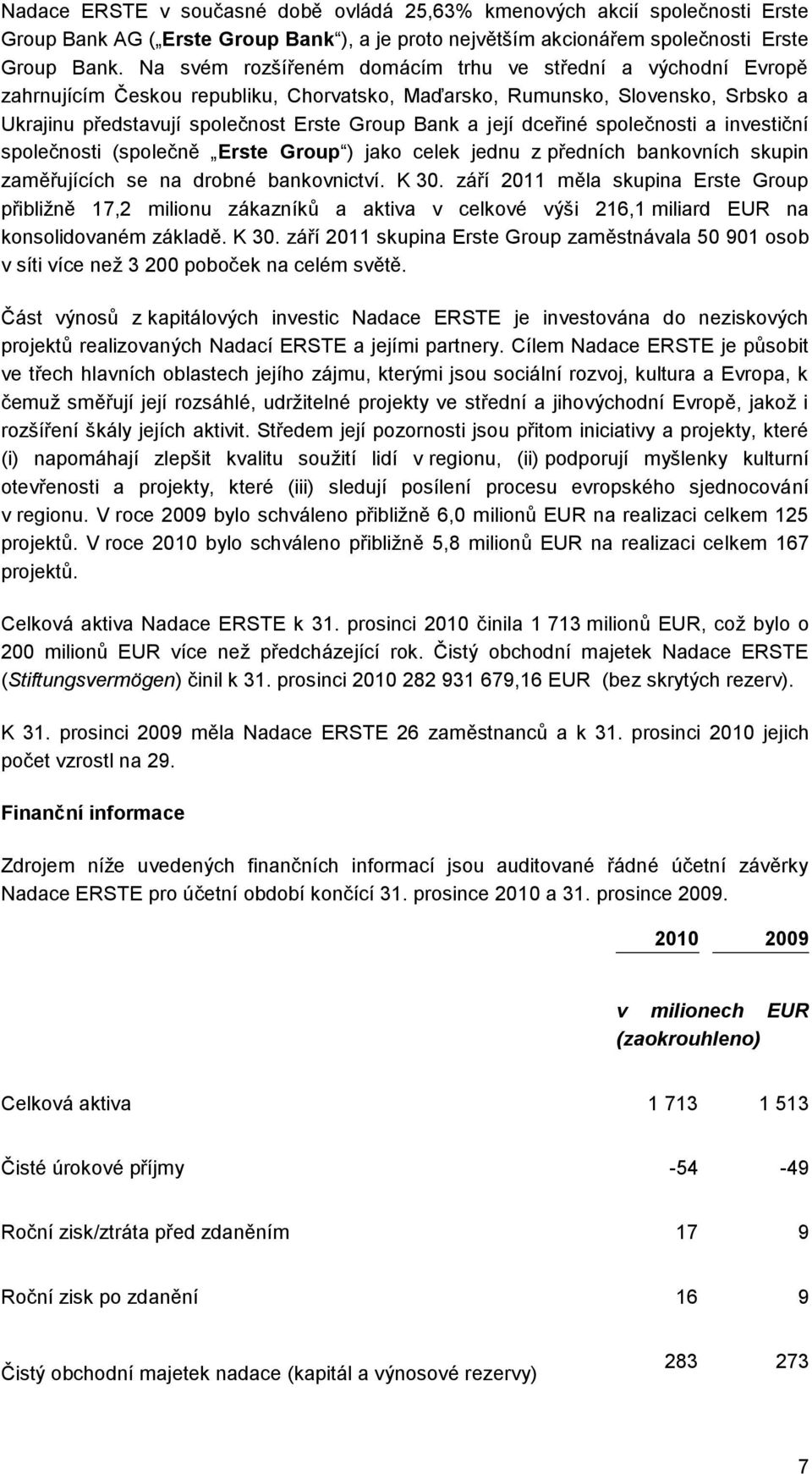 dceřiné společnosti a investiční společnosti (společně Erste Group ) jako celek jednu z předních bankovních skupin zaměřujících se na drobné bankovnictví. K 30.