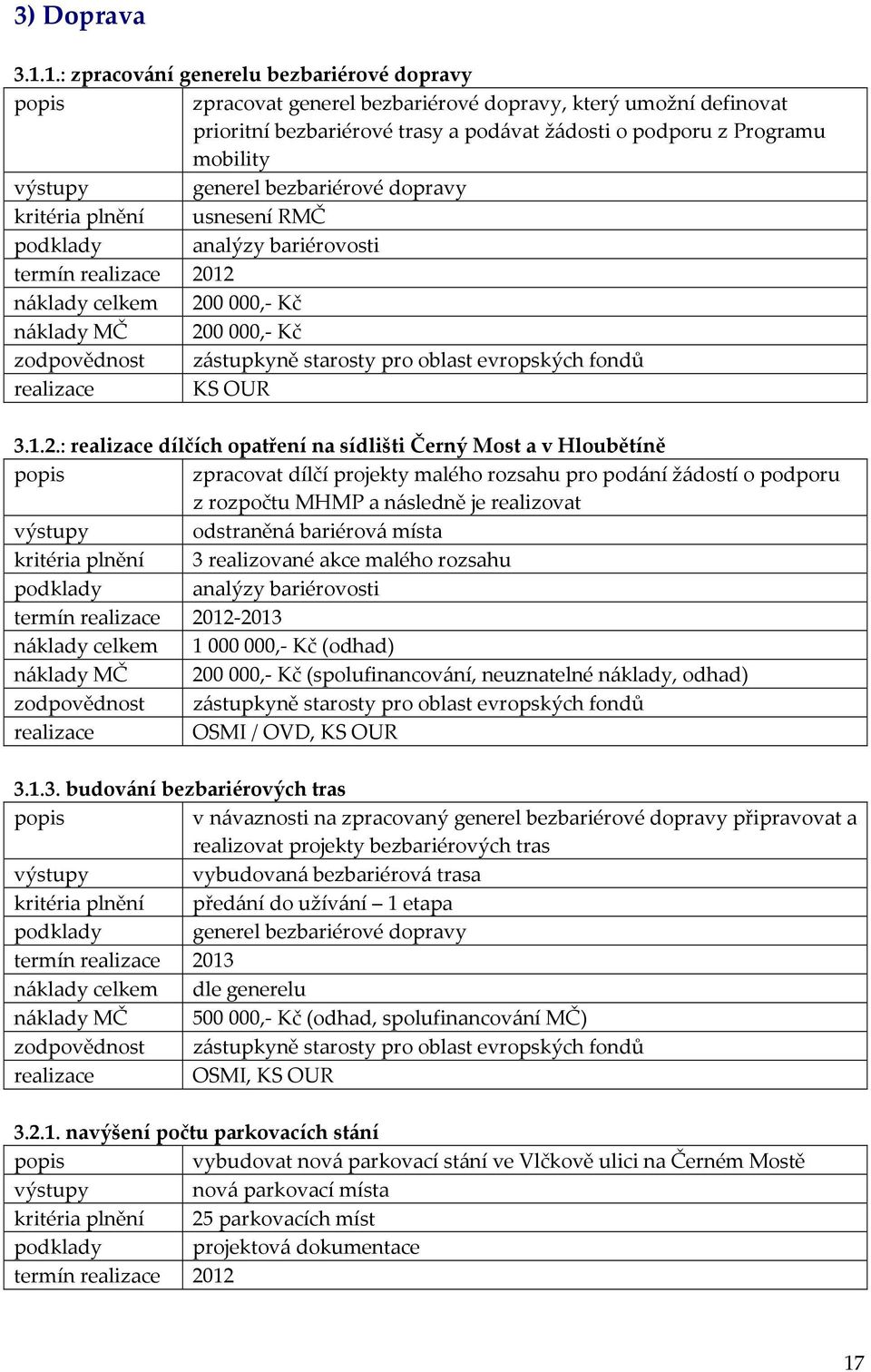 generel bezbariérové dopravy kritéria plnění usnesení RMČ podklady analýzy bariérovosti termín realizace 2012 náklady celkem 200000,- Kč náklady MČ 200000,- Kč zodpovědnost zástupkyně starosty pro