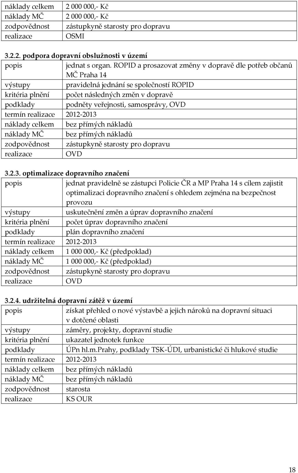 samosprávy, OVD náklady celkem bez přímých nákladů zodpovědnost zástupkyně starosty pro dopravu realizace OVD 3.