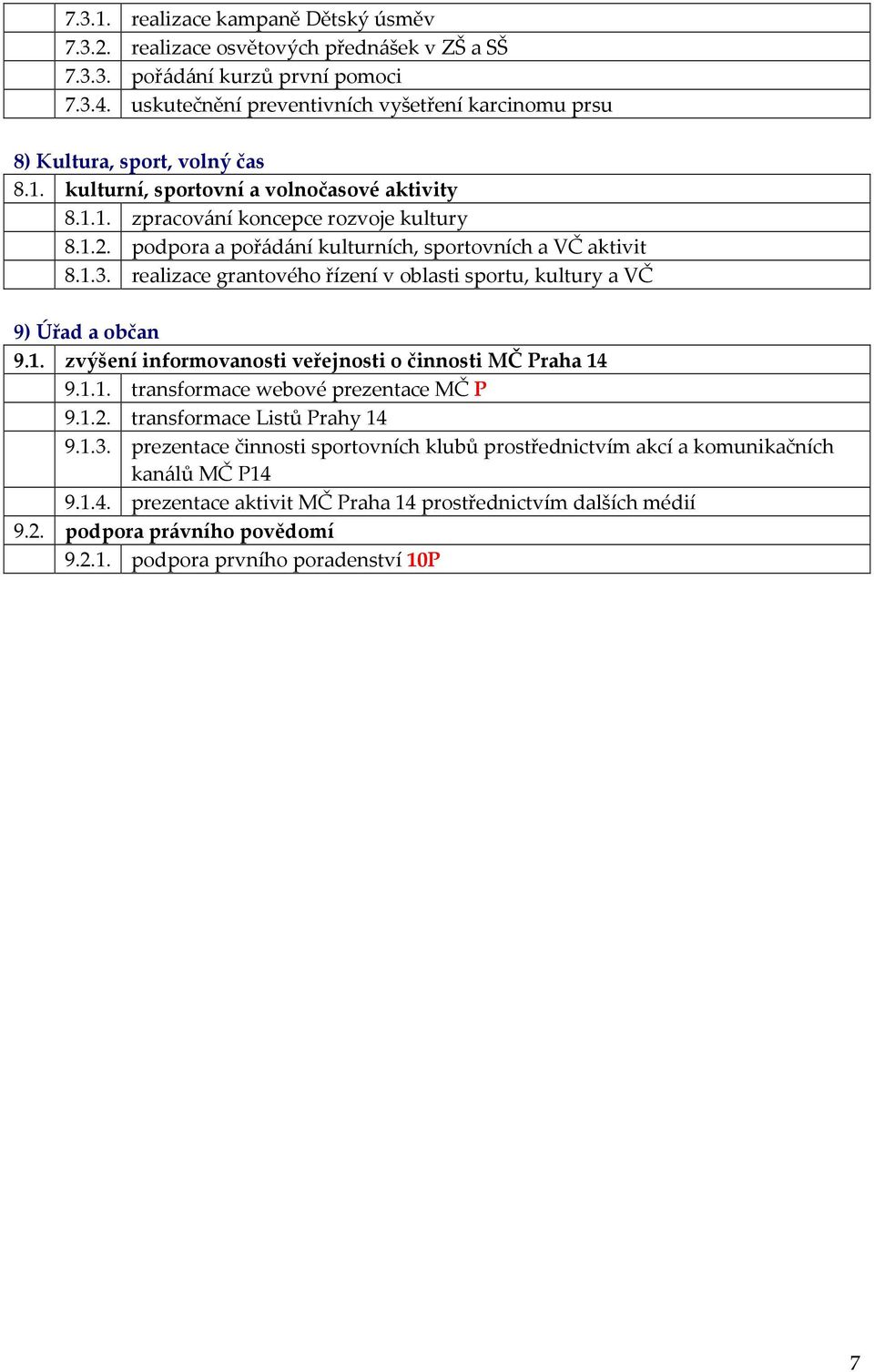 podpora a pořádání kulturních, sportovních a VČ aktivit 8.1.3. realizace grantového řízení v oblasti sportu, kultury a VČ 9) Úřad a občan 9.1. zvýšení informovanosti veřejnosti o činnosti MČ Praha 14 9.