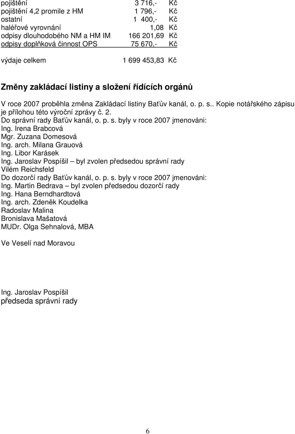 2. Do správní rady Baťův kanál, o. p. s. byly v roce 2007 jmenováni: Ing. Irena Brabcová Mgr. Zuzana Domesová Ing. arch. Milana Grauová Ing. Libor Karásek Ing.