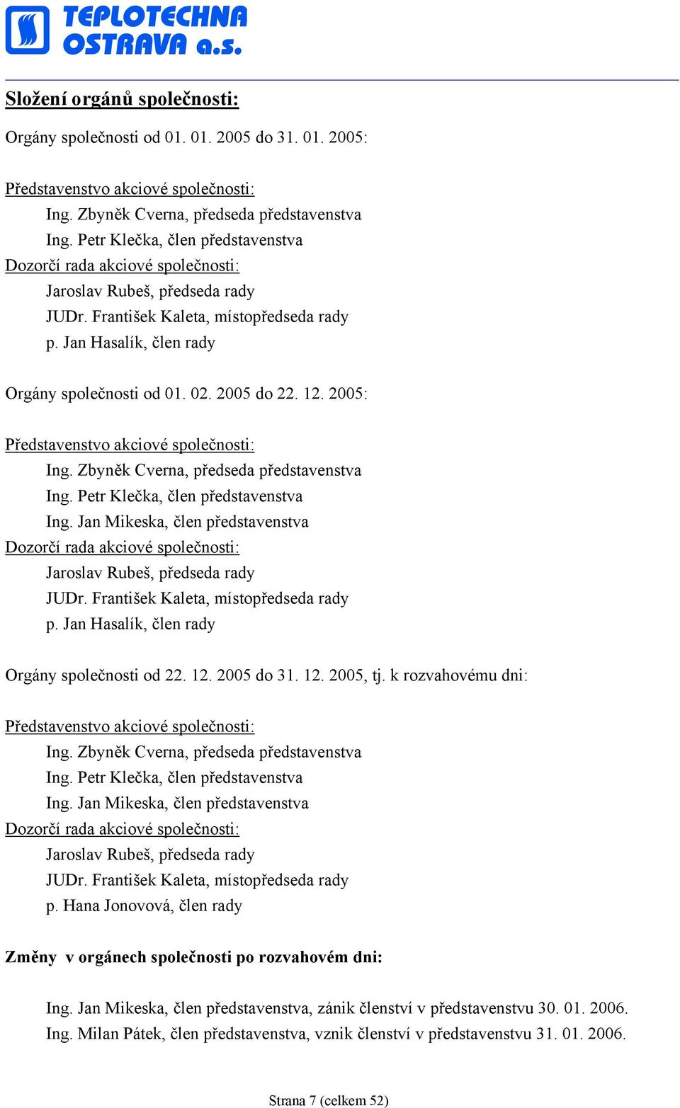 2005 do 22. 12. 2005: Představenstvo akciové společnosti: Ing. Zbyněk Cverna, předseda představenstva Ing. Petr Klečka, člen představenstva Ing.