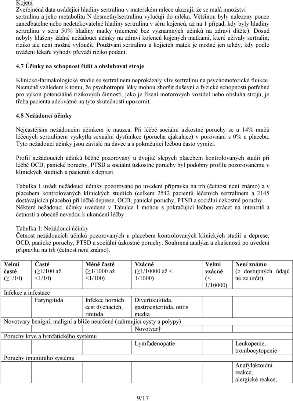 na zdraví dítěte). Dosud nebyly hlášeny žádné nežádoucí účinky na zdraví kojenců kojených matkami, které užívaly sertralin; riziko ale není možné vyloučit.