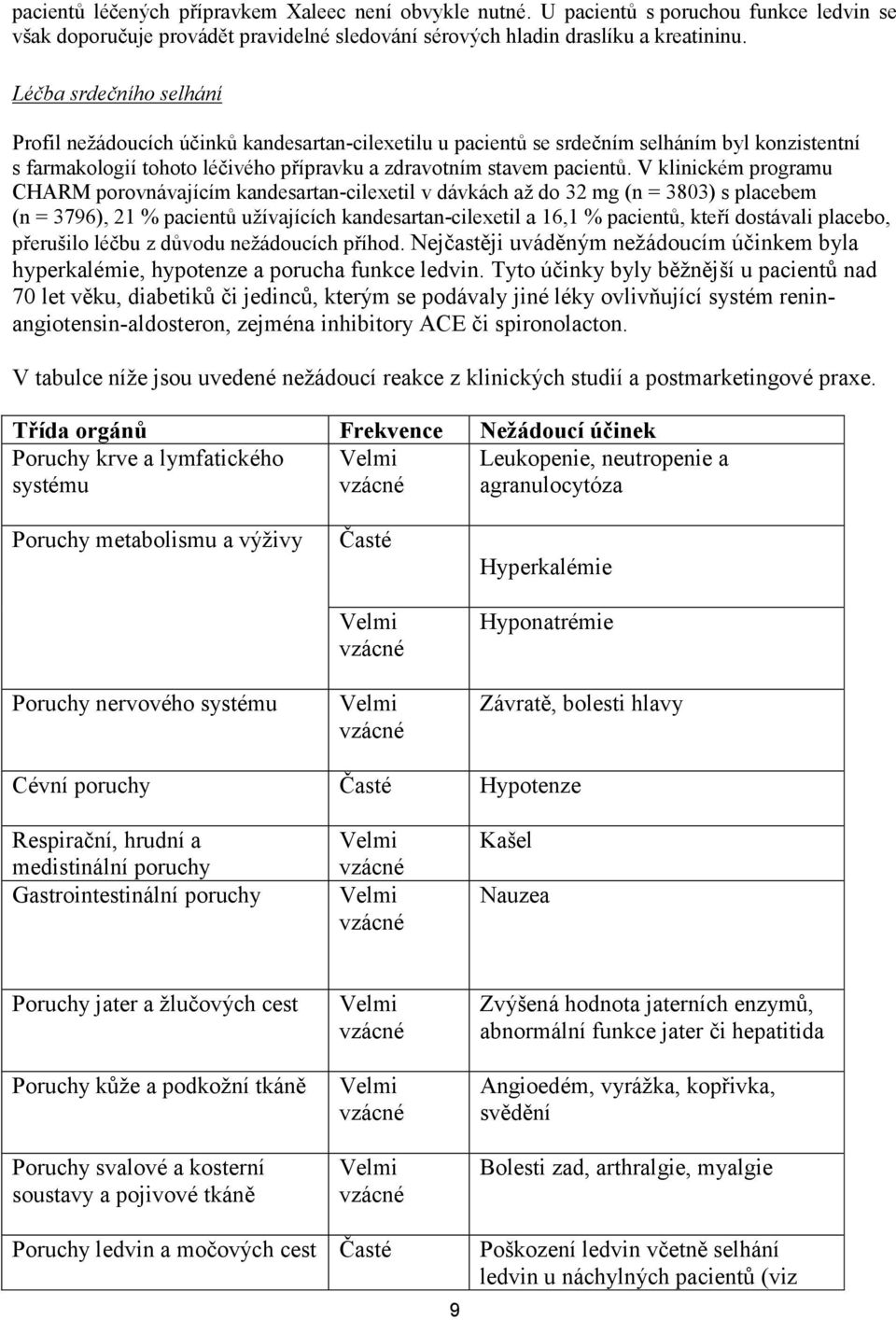 V klinickém programu CHARM porovnávajícím kandesartan-cilexetil v dávkách až do 32 mg (n = 3803) s placebem (n = 3796), 21 % pacientů užívajících kandesartan-cilexetil a 16,1 % pacientů, kteří