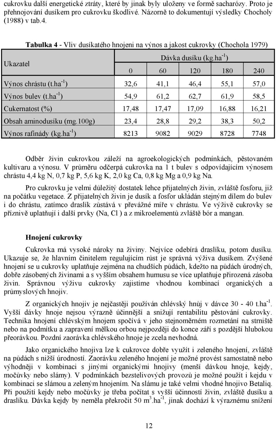 ha -1 ) 54,9 61,2 62,7 61,9 58,5 Cukernatost (%) 17,48 17,47 17,09 16,88 16,21 Obsah aminodusíku (mg.100g) 23,4 28,8 29,2 38,3 50,2 Výnos rafinády (kg.