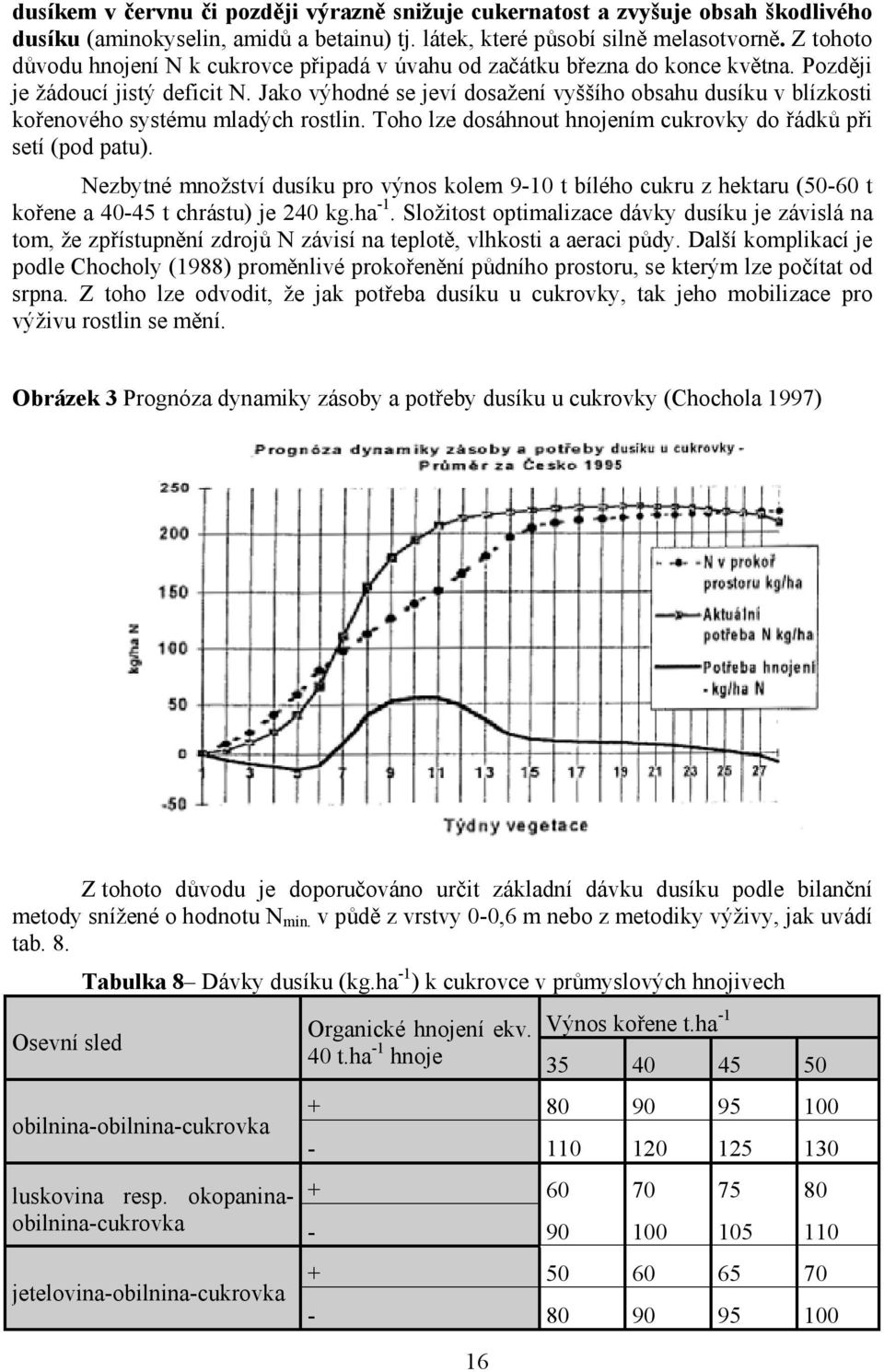 Jako výhodné se jeví dosaení vyího obsahu dusíku v blízkosti ko enového systému mladých rostlin. Toho lze dosáhnout hnojením cukrovky do ádk p i setí (pod patu).