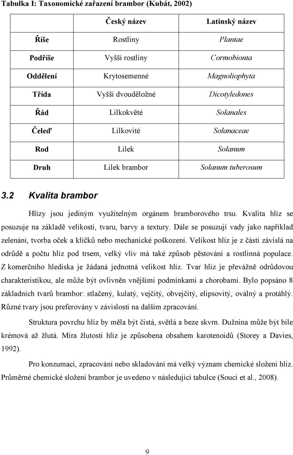 Kvalita hlíz se posuzuje na základě velikosti, tvaru, barvy a textury. Dále se posuzují vady jako například zelenání, tvorba oček a klíčků nebo mechanické poškození.