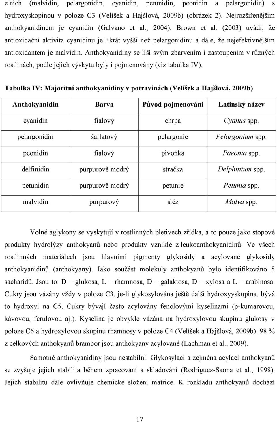 (2003) uvádí, ţe antioxidační aktivita cyanidinu je 3krát vyšší neţ pelargonidinu a dále, ţe nejefektivnějším antioxidantem je malvidin.