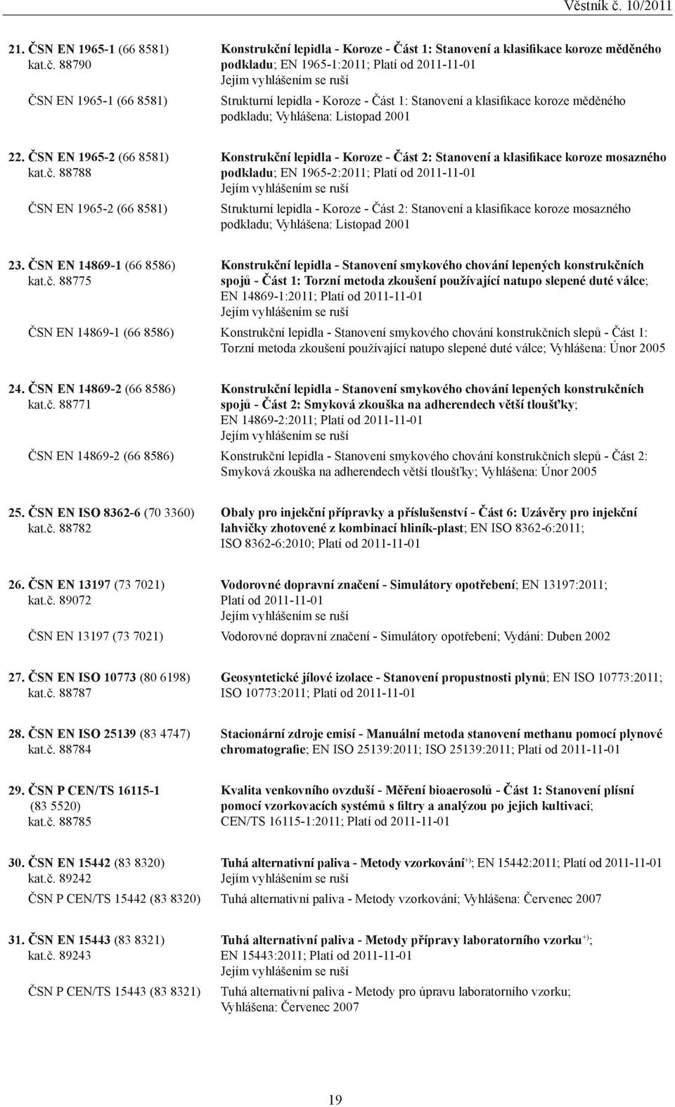 Koroze - Část 1: Stanovení a klasifikace koroze měděného podkladu; Vyhlášena: Listopad 2001 22. ČSN EN 1965-2 (66 8581) kat.č.