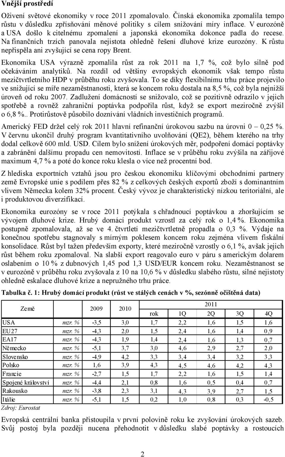 K růstu nepřispěla ani zvyšující se cena ropy Brent. Ekonomika USA výrazně zpomalila růst za rok 2011 na 1, %, což bylo silně pod očekáváním analytiků.