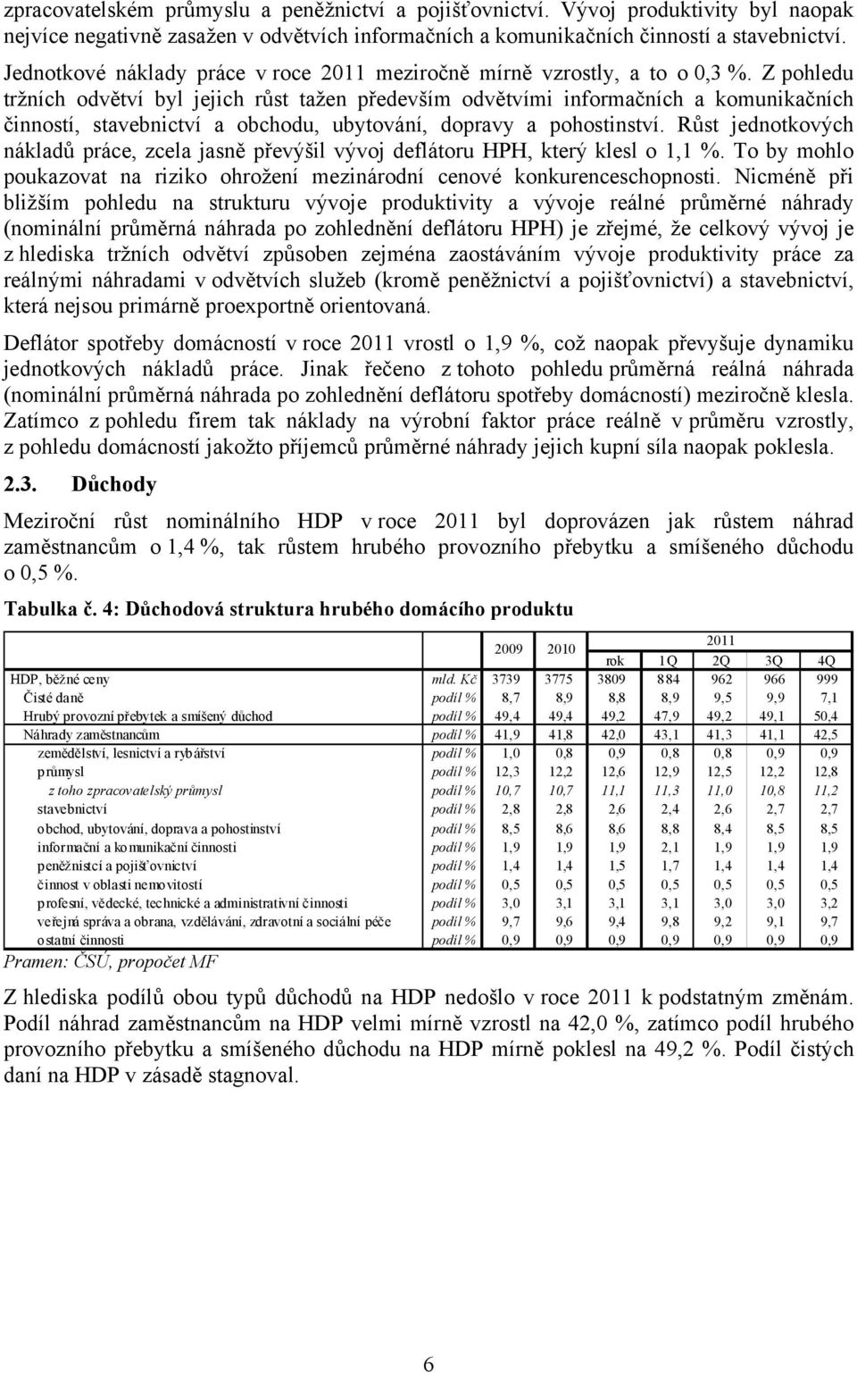 Z pohledu tržních odvětví byl jejich růst tažen především odvětvími informačních a komunikačních činností, stavebnictví a obchodu, ubytování, dopravy a pohostinství.