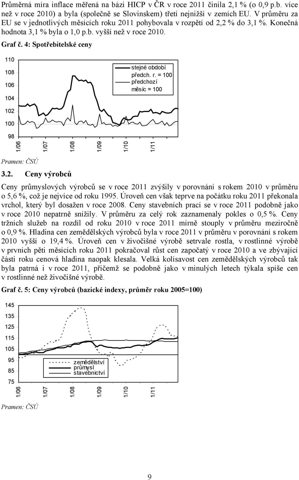 : Spotřebitelské ceny 1 8 6 stejné období předch. r. = 0 předchozí měsíc = 0 2 