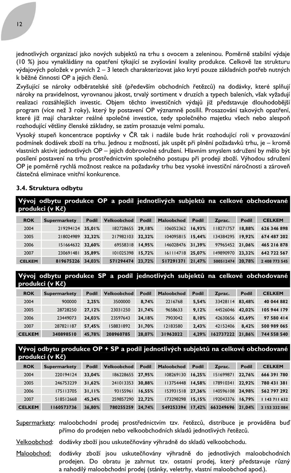 Zvyšující se nároky odběratelské sítě (především obchodních řetězců) na dodávky, které splňují nároky na pravidelnost, vyrovnanou jakost, trvalý sortiment v druzích a typech baleních, však vyžadují