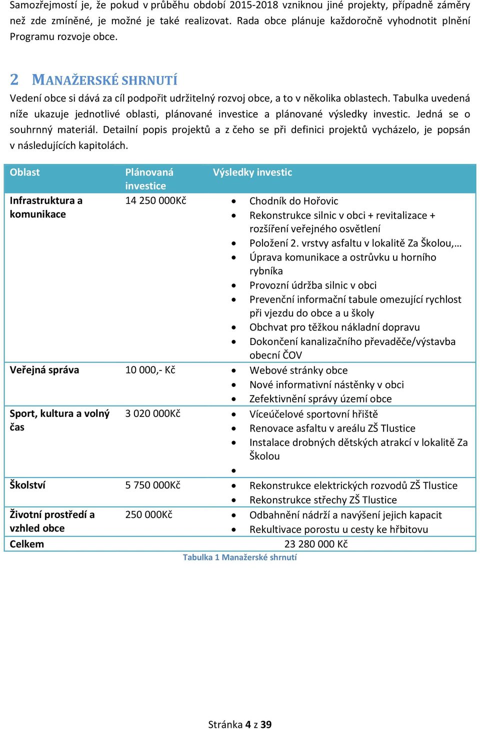 Tabulka uvedená níže ukazuje jednotlivé oblasti, plánované investice a plánované výsledky investic. Jedná se o souhrnný materiál.