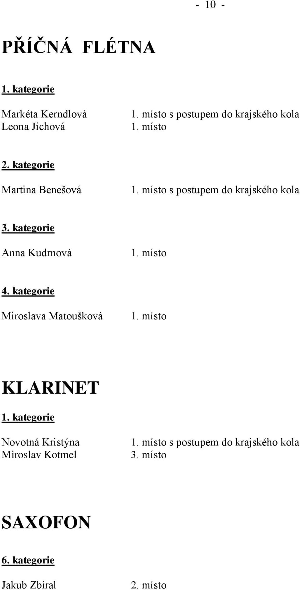 místo s postupem do krajského kola 3. kategorie Anna Kudrnová 1. místo 4.