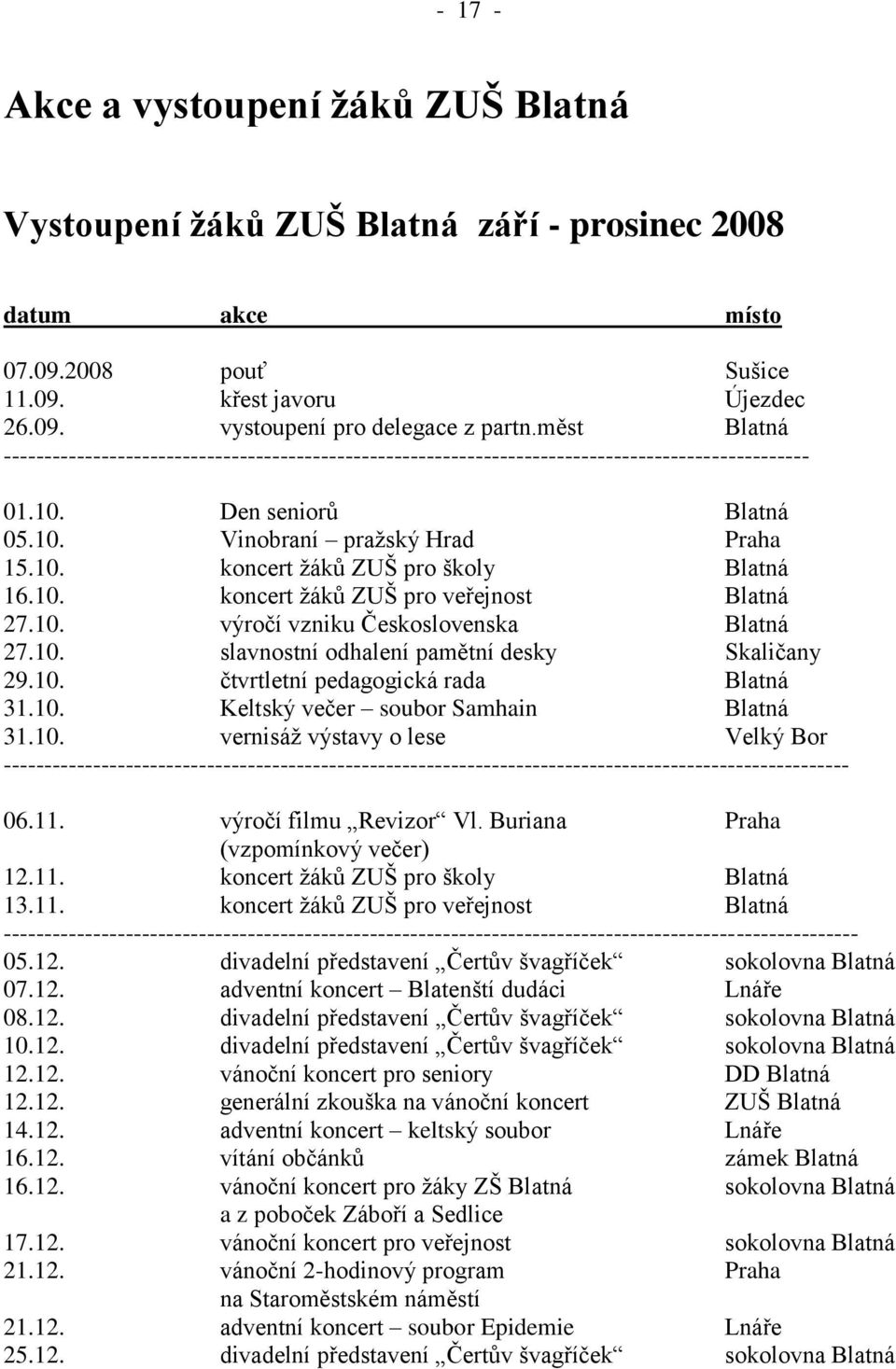 10. koncert ţáků ZUŠ pro veřejnost Blatná 27.10. výročí vzniku Československa Blatná 27.10. slavnostní odhalení pamětní desky Skaličany 29.10. čtvrtletní pedagogická rada Blatná 31.10. Keltský večer soubor Samhain Blatná 31.