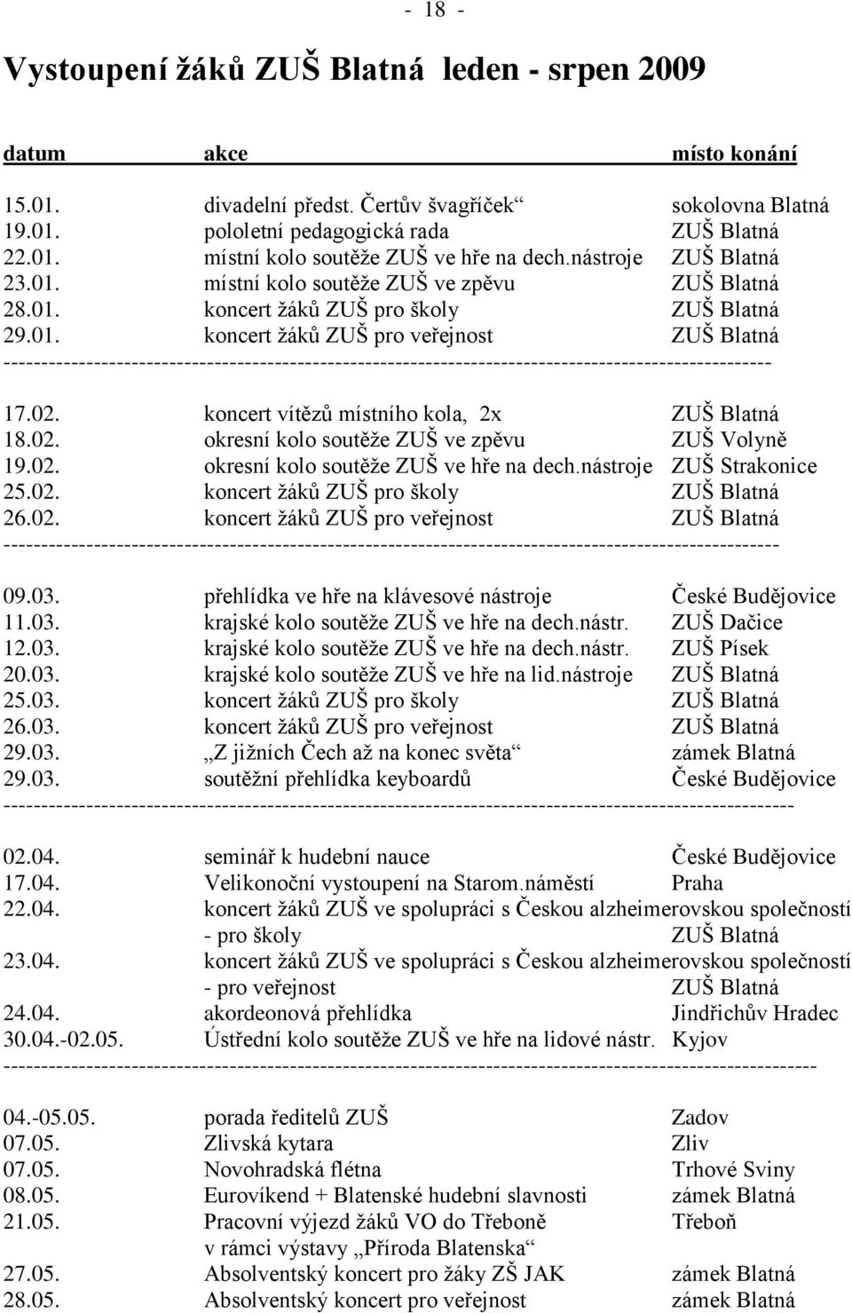 02. koncert vítězů místního kola, 2x ZUŠ Blatná 18.02. okresní kolo soutěţe ZUŠ ve zpěvu ZUŠ Volyně 19.02. okresní kolo soutěţe ZUŠ ve hře na dech.nástroje ZUŠ Strakonice 25.02. koncert ţáků ZUŠ pro školy ZUŠ Blatná 26.