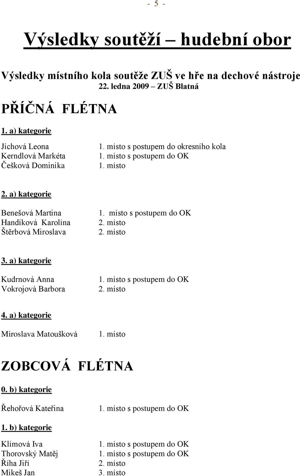 místo s postupem do okresního kola 1. místo 2. a) kategorie Benešová Martina Handíková Karolína Štěrbová Miroslava 3.