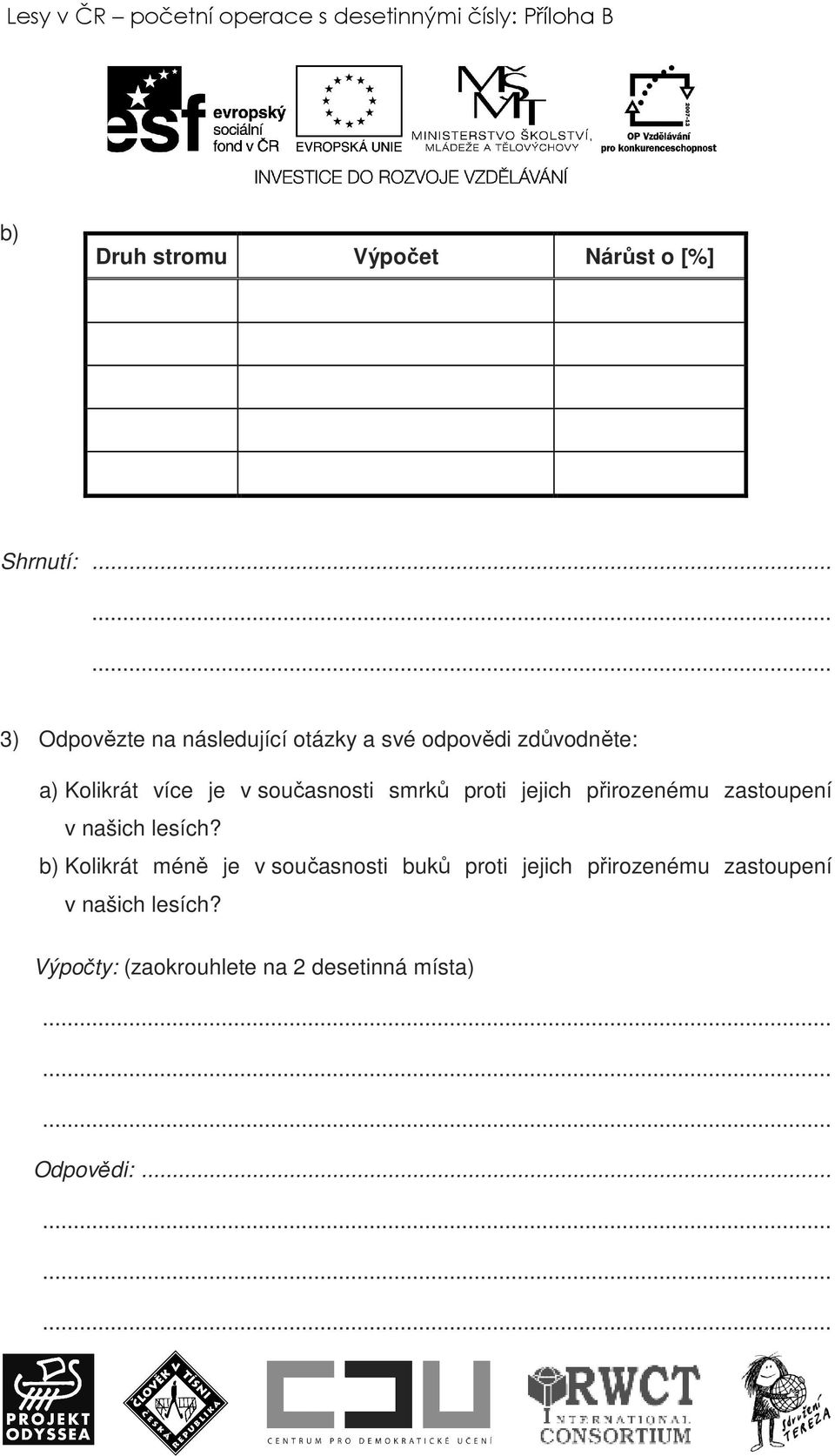 současnosti smrků proti jejich přirozenému zastoupení v našich lesích?