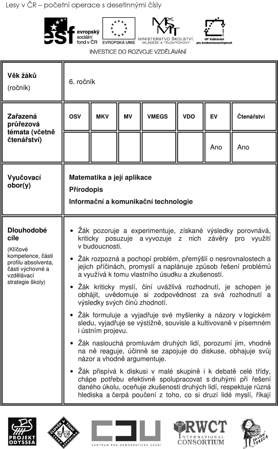 cíle (Klíčové kompetence, části profilu absolventa, části výchovné a vzdělávací strategie školy) Žák pozoruje a experimentuje, získané výsledky porovnává, kriticky posuzuje a vyvozuje z nich závěry