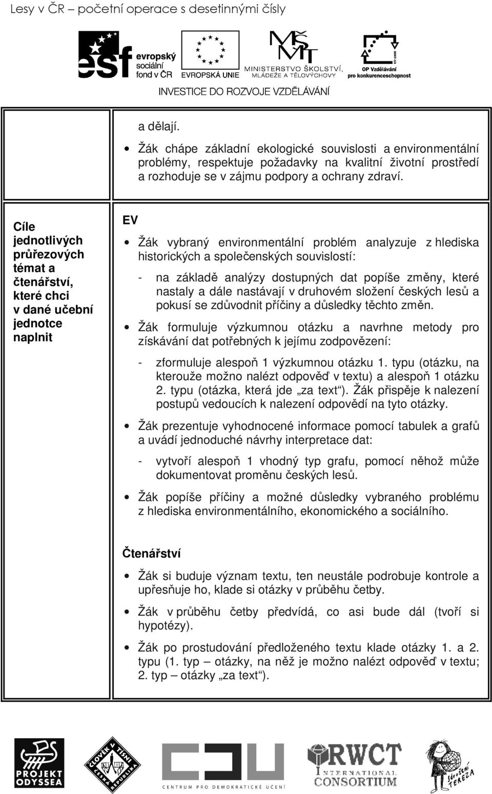Cíle jednotlivých průřezových témat a čtenářství, které chci v dané učební jednotce naplnit EV Žák vybraný environmentální problém analyzuje z hlediska historických a společenských souvislostí: - na
