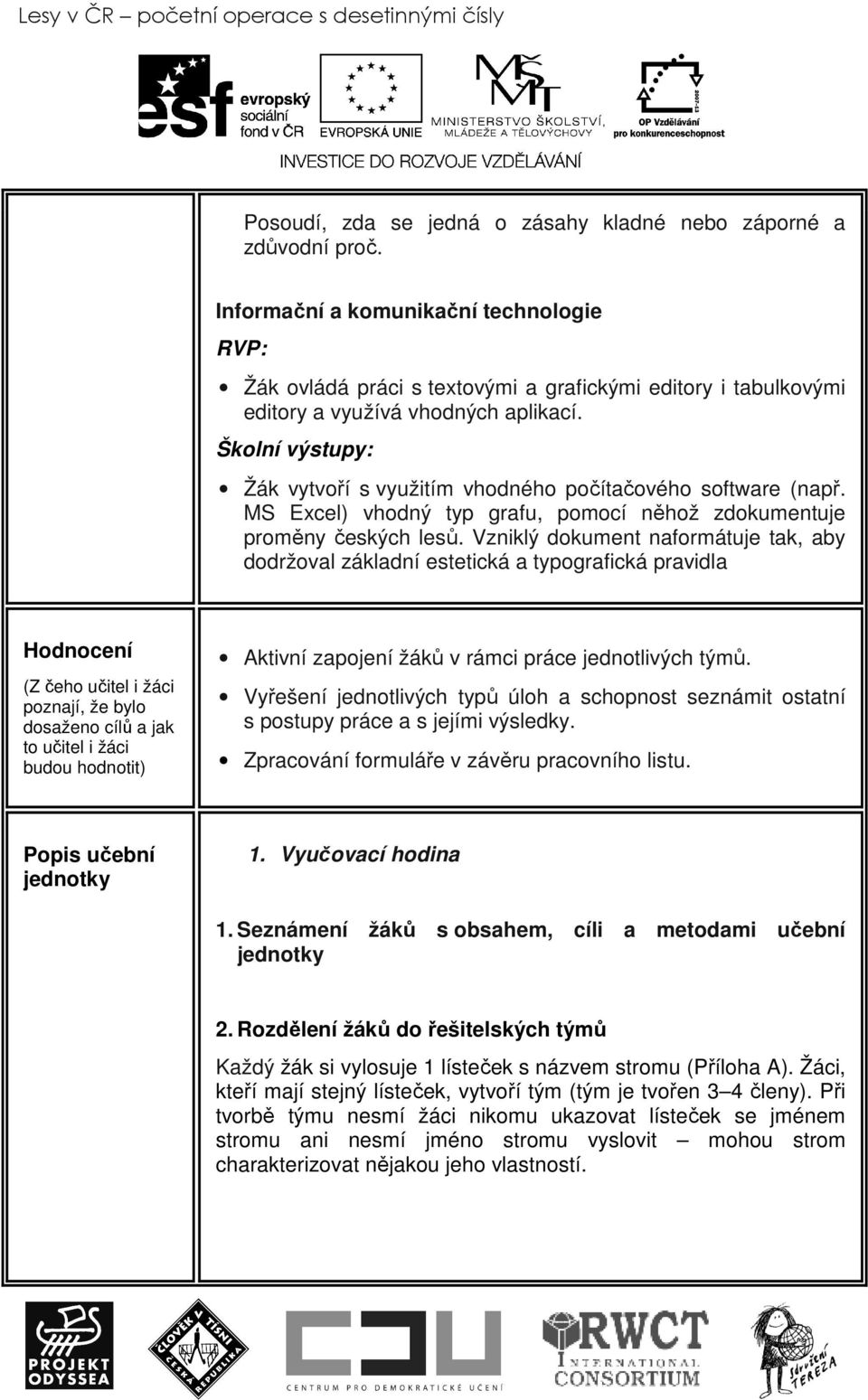 Školní výstupy: Žák vytvoří s využitím vhodného počítačového software (např. MS Excel) vhodný typ grafu, pomocí něhož zdokumentuje proměny českých lesů.